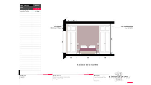 Interior architecture project