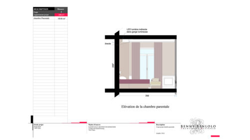 Projet d'architecture d'intérieur